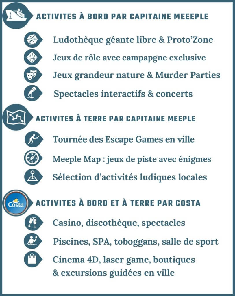 Listes des activités possibles lors des croisières ludiques de CAPITAINE MEEPLE