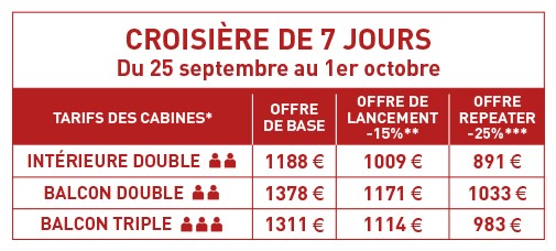 Tarif de la croisière 2023 sur 7 jours