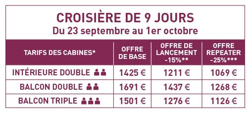 Tarif de la croisière 2023 sur 9 jours